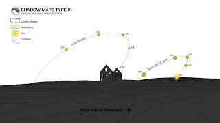 Shadow analysis at  Yny Pandy Slate Mill - UK