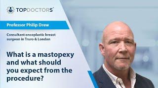 What is a mastopexy and what should you expect from the procedure? - Online Interview