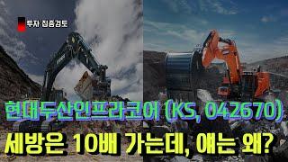 현대두산인프라코어 애프터 [기업분석]