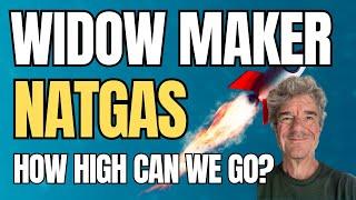 Natural Gas - How High Can We Go?