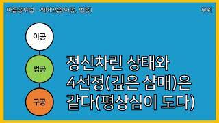 [마음공부법-깨어있음]정신차린 상태와 4선정(깊은 삼매)은 같다(견성의 비결)