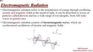 L3: Introduction to Spectroscopy and Electromagnetic Radiations - Analytical Spectroscopy