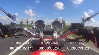 Suzuki Bandit 600N 1995 Acceleration Top Speed