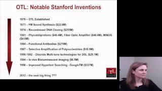20. Technology Transfer at Stanford University