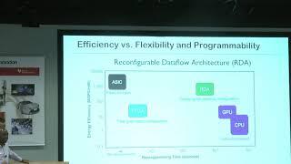 Plasticine: A Reconfigurable Dataflow Architecture for Software 2.0, Kunle Olukotun, Stanford-Part 2