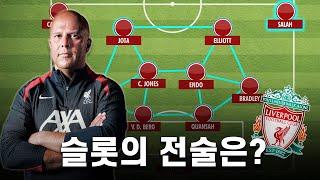 아르네 슬롯의 리버풀이 심상치 않습니다
