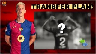 Transfer koji rješava sve probleme! Olmo odlazi? - FINANSIJE OPET PROBLEM?