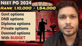 Neet pg revised cut off 2024 options in Government, DNB , private and deemed with budget.