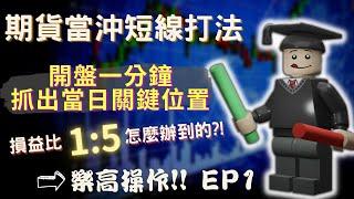 期貨短線打法，新手也能看懂的實盤示範！當沖沒想像中那麼難!!｜樂高打法Ep1