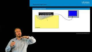 Working Principle of Phased Array Ultrasonic Testing