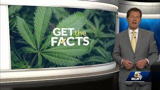 Confused about Ohio's recreational marijuana law? We're breaking down the most asked questions