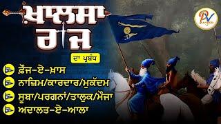 Marathon Part- 2: ਮਹਾਰਾਜਾ ਰਣਜੀਤ ਸਿੰਘ ਦਾ ਸੰਪੂਰਨ ਰਾਜ ਪ੍ਰਬੰਧ - ਪ੍ਰੋ: ਬਲਜਿੰਦਰ ਸਿੰਘ