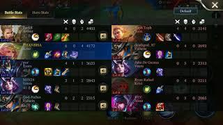 #AOVOMG Try this newest game of garena THANiSHA on duty