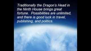 North Node in 9th House