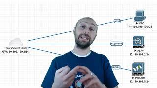 Part #2: Give Your EVE-NG Lab Internet Access