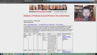 Catholic Child Molestation & Bishop Accountability