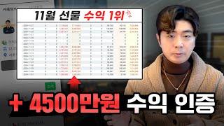 선물 수익 1위 4500만원 한 달 수익 500만원+ 트레이더들의 공통점