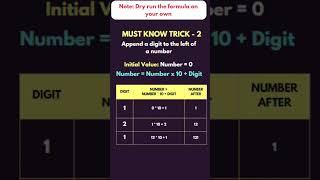 Day 11 of 100| Tricks | Coding | Beginners | Java | programming | DSA | Learn | Mindful Techie