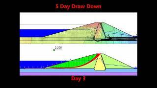 Slope Stability Analysis of Earth Embankment Dams - Rapid Drawdown (www.geotraining.ca)