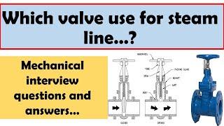 Mechanical Fitter interview questions and answers.