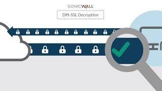 Deep Packet Inspection Breaks the Cycle of Malware / SonicWall Video