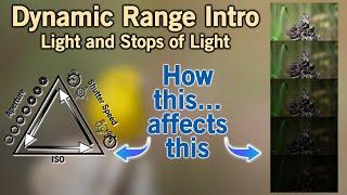 Dynamic Range, Light and Stops of Lights, Simple