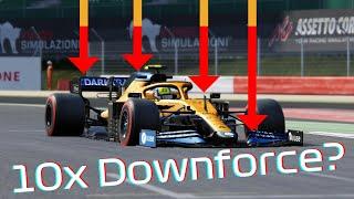 What if F1 had 10x More Downforce???