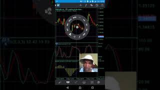 Forex strategy on mobile.. 80% accurate