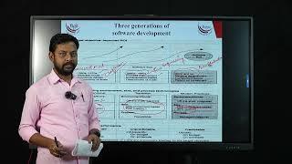 2.2  Evolution of Software Economics