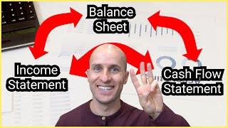 How the 3 financial statements link together