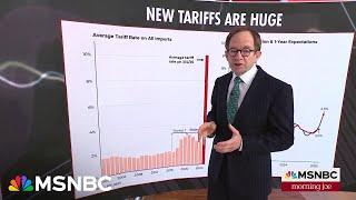 Steve Rattner: Tariffs Trump has imposed since his inauguration are huge