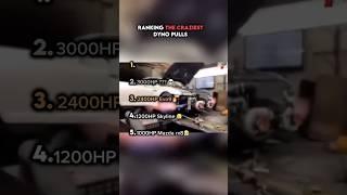 TOP 5 : DYNO PULL#Jdm #Turbo #V8 #Dyno