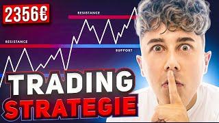 Die beste SCALPING STRATEGIE für den 1 Minuten Time Frame I Trading Strategie deutsch