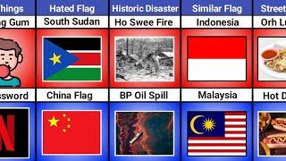 Singapore vs USA - Country Comparison