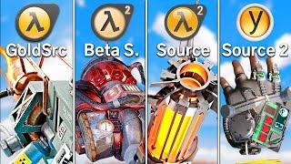 Source 2 vs. Source vs. Beta Source vs. GoldSrc