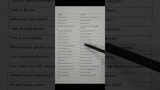 German Language Daily Use Sentences