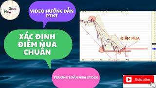 Học phân tích kỹ thuật | Xác định điểm mua chuẩn | Trương Toàn New stock