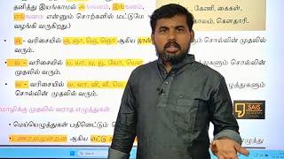 TAMIL GRAMMAR TOPIC 1,2,3,4 FINISHED