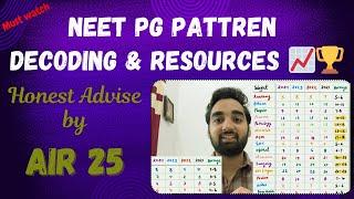 Must watch Neet PG decoding & Honest Resources advise | AIR 25 