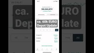 Ca. 60.000€ Aktien Depot Update | Finanzfitness