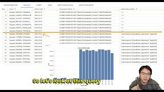 How effective is History-based Optimisations on BigQuery