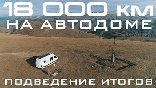 18000км на автодоме Mercedes Sprinter 4x4. Наблюдения, поломки, первое ТО и общение с дилером.