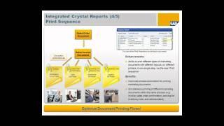 Introduction to SAP Business One 8.8