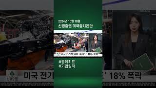 [신영증권 미국 증시 진단] 양호한 경제지표에도 국채금리 급등에 방향성 상실...뉴욕증시 혼조세 마감