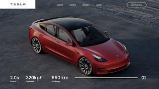 How To Redesign Tesla Website Using HTML CSS and JavaScript | Make Car Website Design