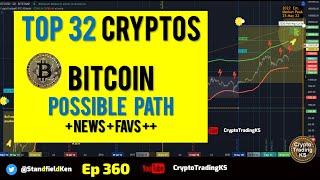 E360 Crypto market deep dive - what's moving. Key news. Independent analysis + community alts + more