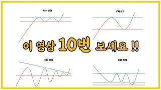 【중급-차트편#19】 10번 보셔야 하는 영상입니다! / 손절 씹어 먹기!! 〔주식.선물.코인〕