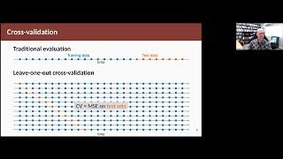 Forecasting Principles & Practice: 7.5 Selecting predictors