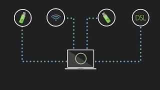 How Can I Use Multiple Networks? (Hybrid Networking)