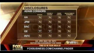 Adam B. Connors FOX Business Discusses the Dow Touching 11,000 in Studio in New York